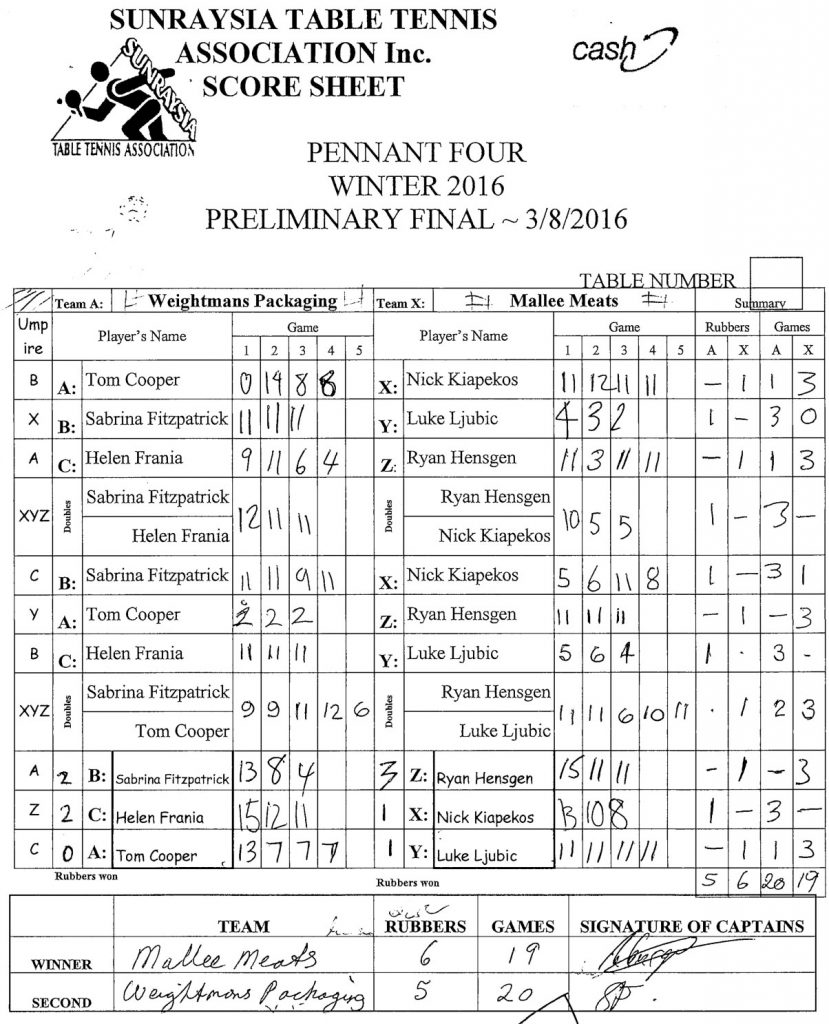 P4--W-Prelim---2016--WeighvMM