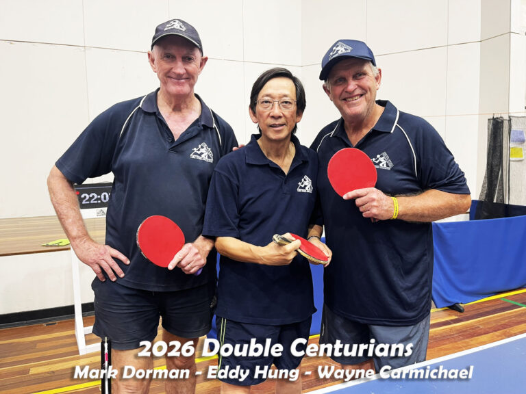 Winter 2026 Season – Rnd 3 Wrap